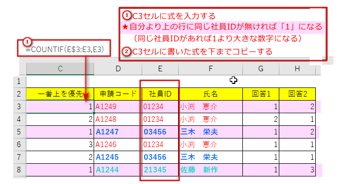 Excel 重複がある際に適切なデータを選ぶ Countif関数を使う 日本システムアドミニストレータ連絡会