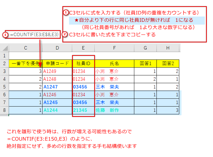 Excel 重複がある際に適切なデータを選ぶ Countif関数を使う 日本システムアドミニストレータ連絡会