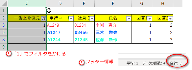 Excel 重複がある際に適切なデータを選ぶ Countif関数を使う 日本システムアドミニストレータ連絡会