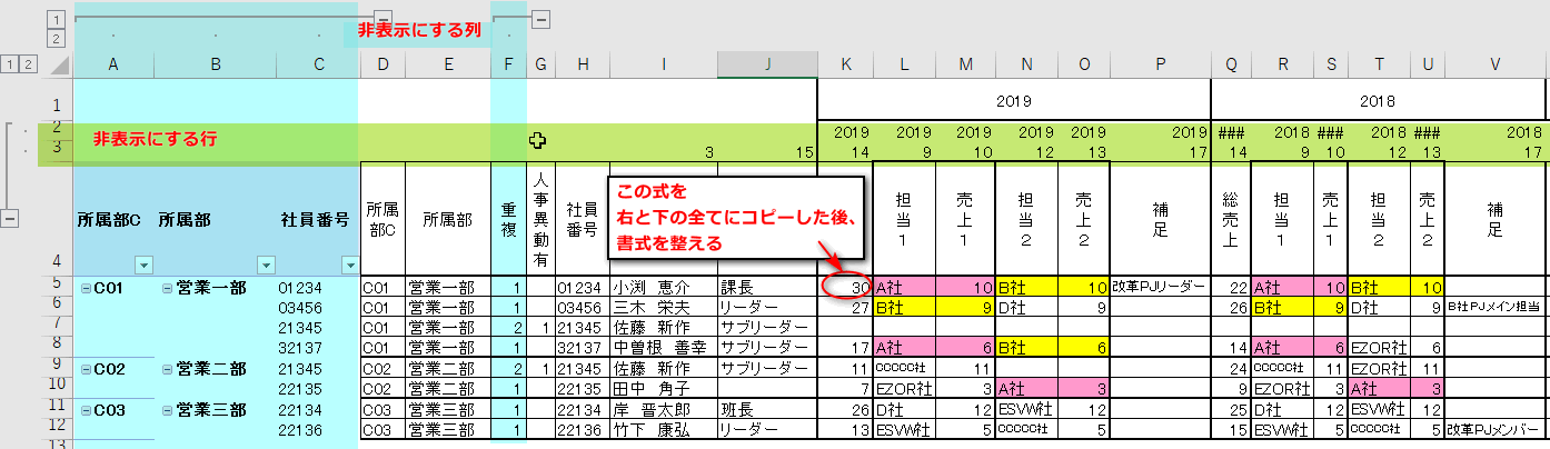 Excel 複数の列要素 数値と文字両方あり があるクロス集計表を作る 行と列の組み合わせでvlookupのkeyを作る 日本システムアドミニストレータ連絡会