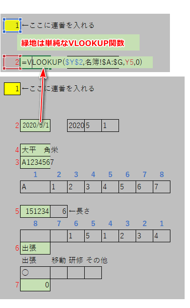 Excel 時短 申請書等のフォームを簡単に入力するために Vlookup関数を使う Excel方眼紙も楽々対応 日本システムアドミニストレータ連絡会