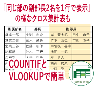 Excel 同じ部の副部長2名を1行で表示 するようなクロス集計表を作る Countifで連番列を作り Vlookupのkeyに使う 日本システムアドミニストレータ連絡会