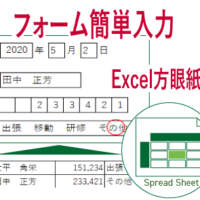 Excel 時短 申請書等のフォームを簡単に入力するために Vlookup関数を使う Excel方眼紙も楽々対応 日本システムアドミニストレータ連絡会