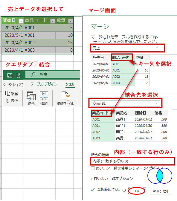 Powerquery 09 キー重複の場合に適切な行のデータを取り出す 日本システムアドミニストレータ連絡会