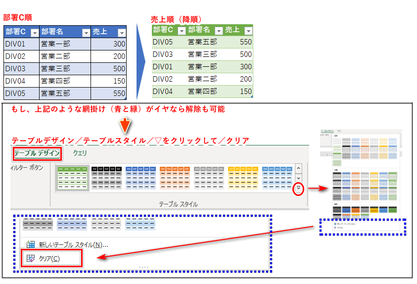 Powerquery 15 活用事例 日本システムアドミニストレータ連絡会