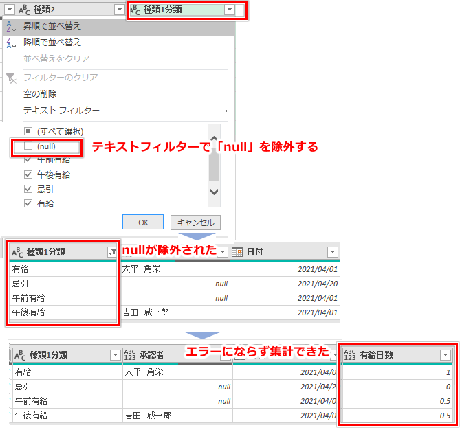 エラー対応 Powerquery Powerpivotのエラーとその対応 日本システムアドミニストレータ連絡会